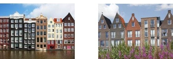 woningen